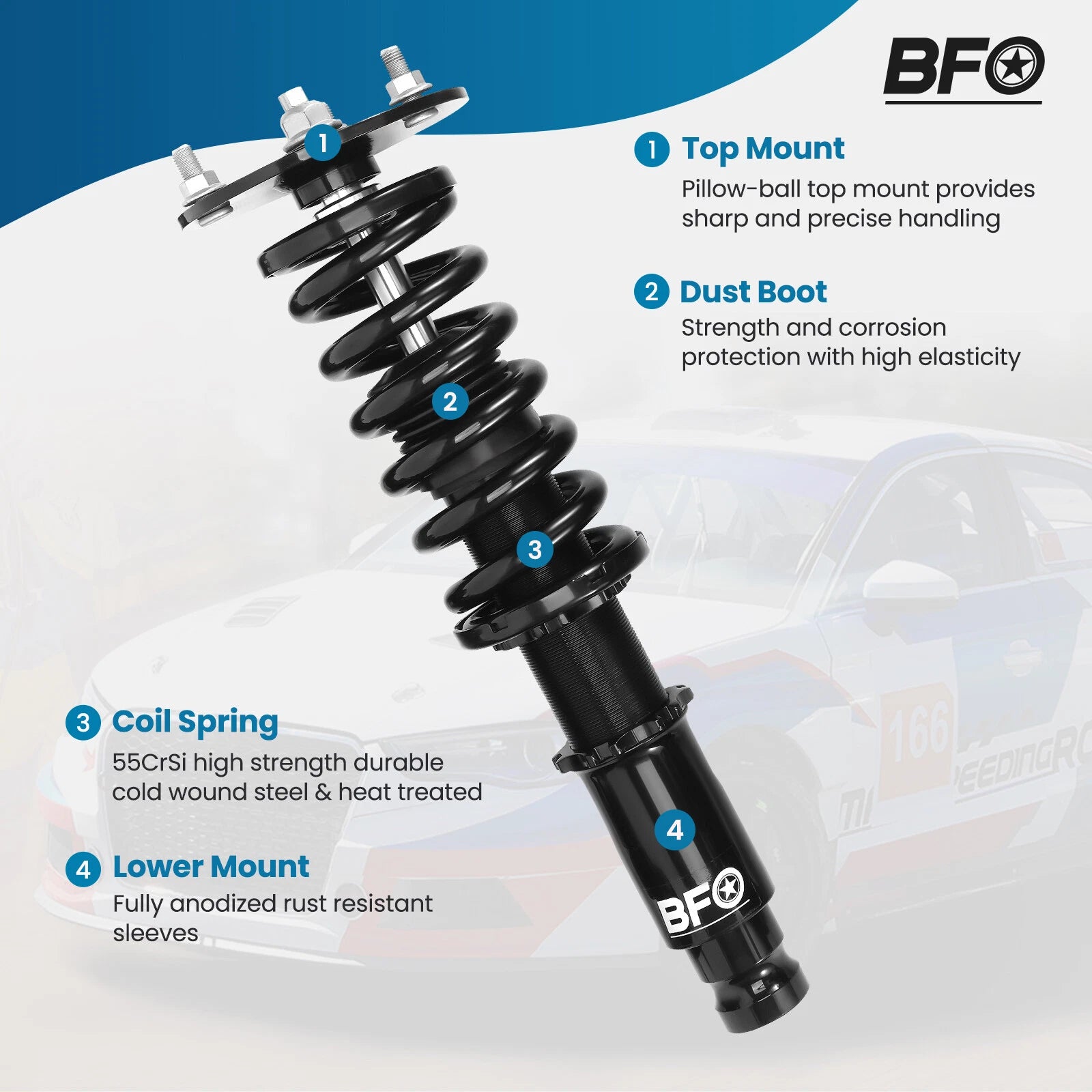 BFO Adjustable Coilover Suspension Kit for Mitsubishi Eclipse (1995–1999)