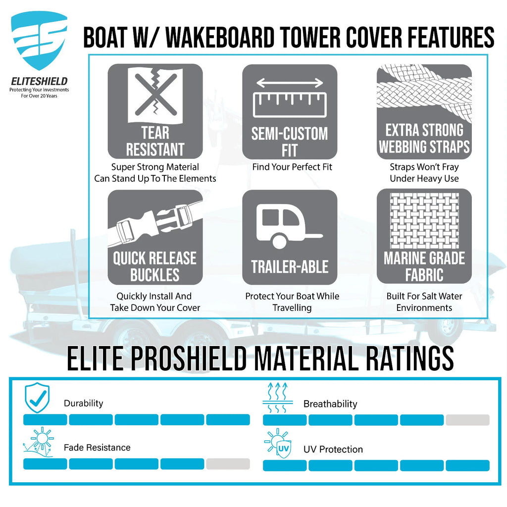 Boat Cover for V-Hull Fishing Runabout Bowrider (19')