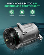 A/C Compressor for Chevrolet Equinox, GMC Terrain 2.4L (2010–2011) 1522276