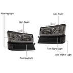 LED DRL Headlights Bumper Lamps for Silverado Avalanche (2003–2006)