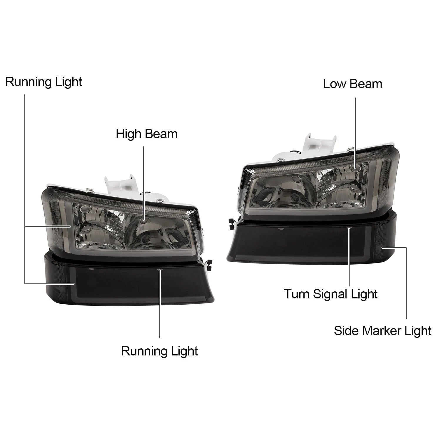 LED DRL Headlights Bumper Lamps for Silverado Avalanche (2003–2006)