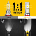 AUXITO LED Headlight Bulbs for Dodge Challenger (2015–2021)