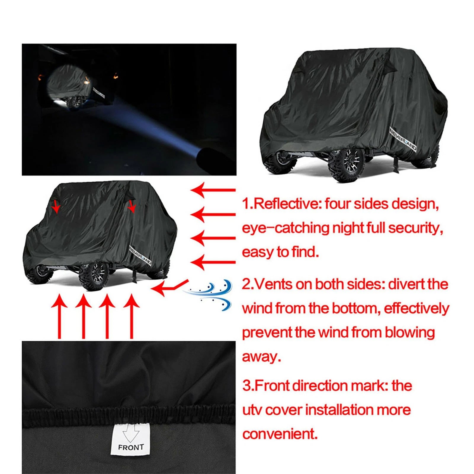 Storage Cover for Polaris RZR 1000 XP 900XP Turbo (2014–2023)