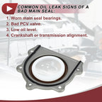 1 Pc Crankshaft Oil Seal with Flange for Chrysler Pacifica (No. 68031388AA)