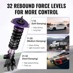 Coilover Kit 32 Way Adjustable Damping for Acura ILX (2016–2021)