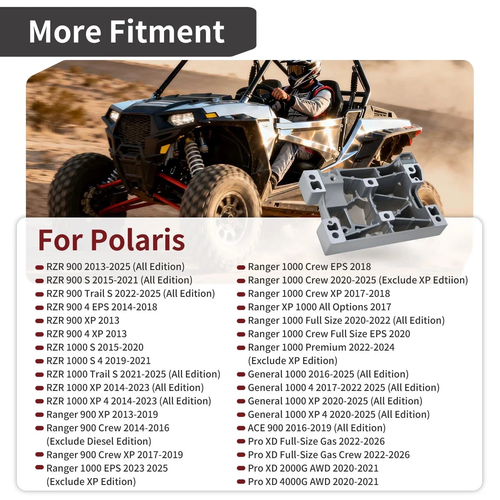 Transmission Joint Bracket Mount for Polaris RZR 900 RZR S 900 (2013-2024)