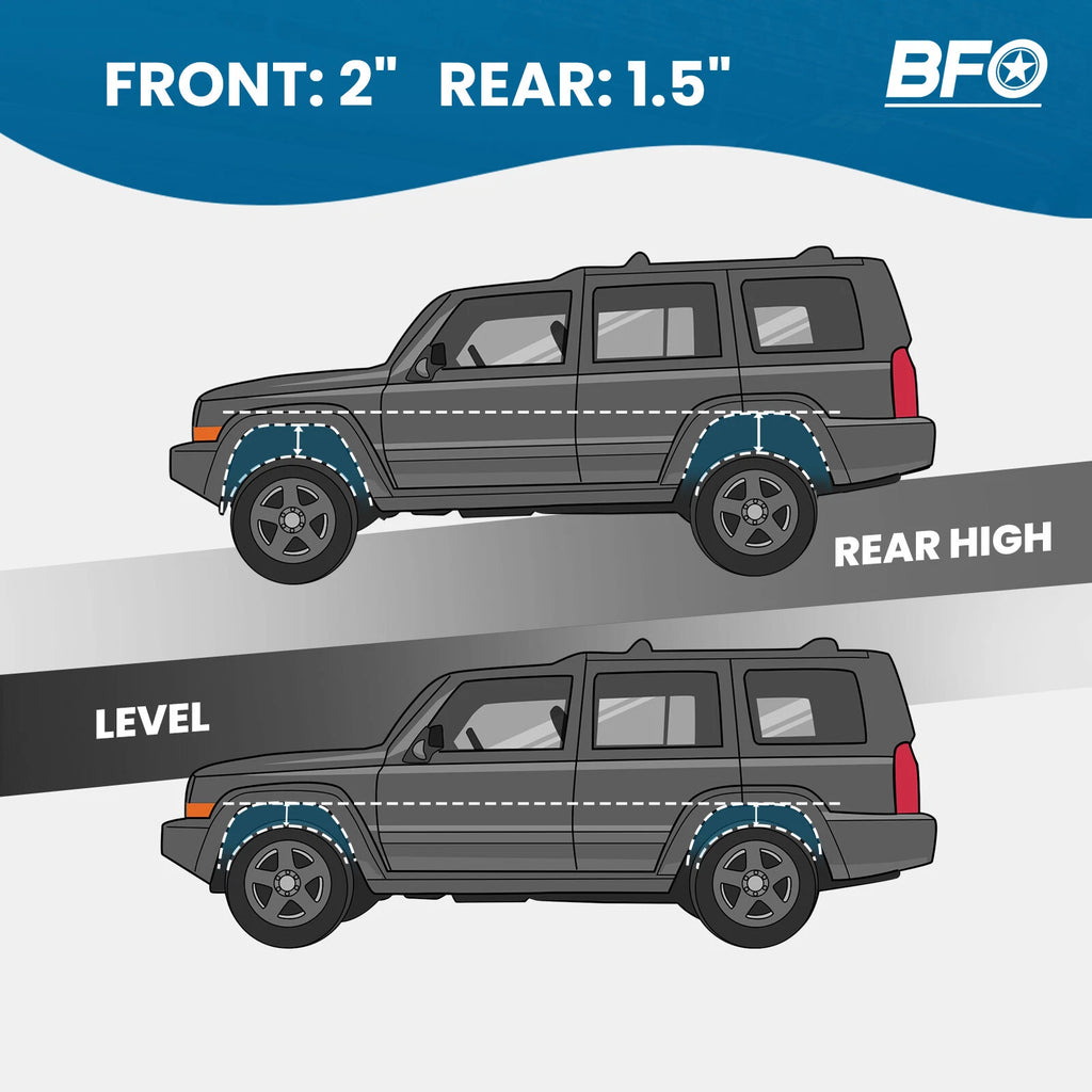 2" Front 1.5" Rear Leveling Lift Kit for Toyota RAV4 (2006-2018)