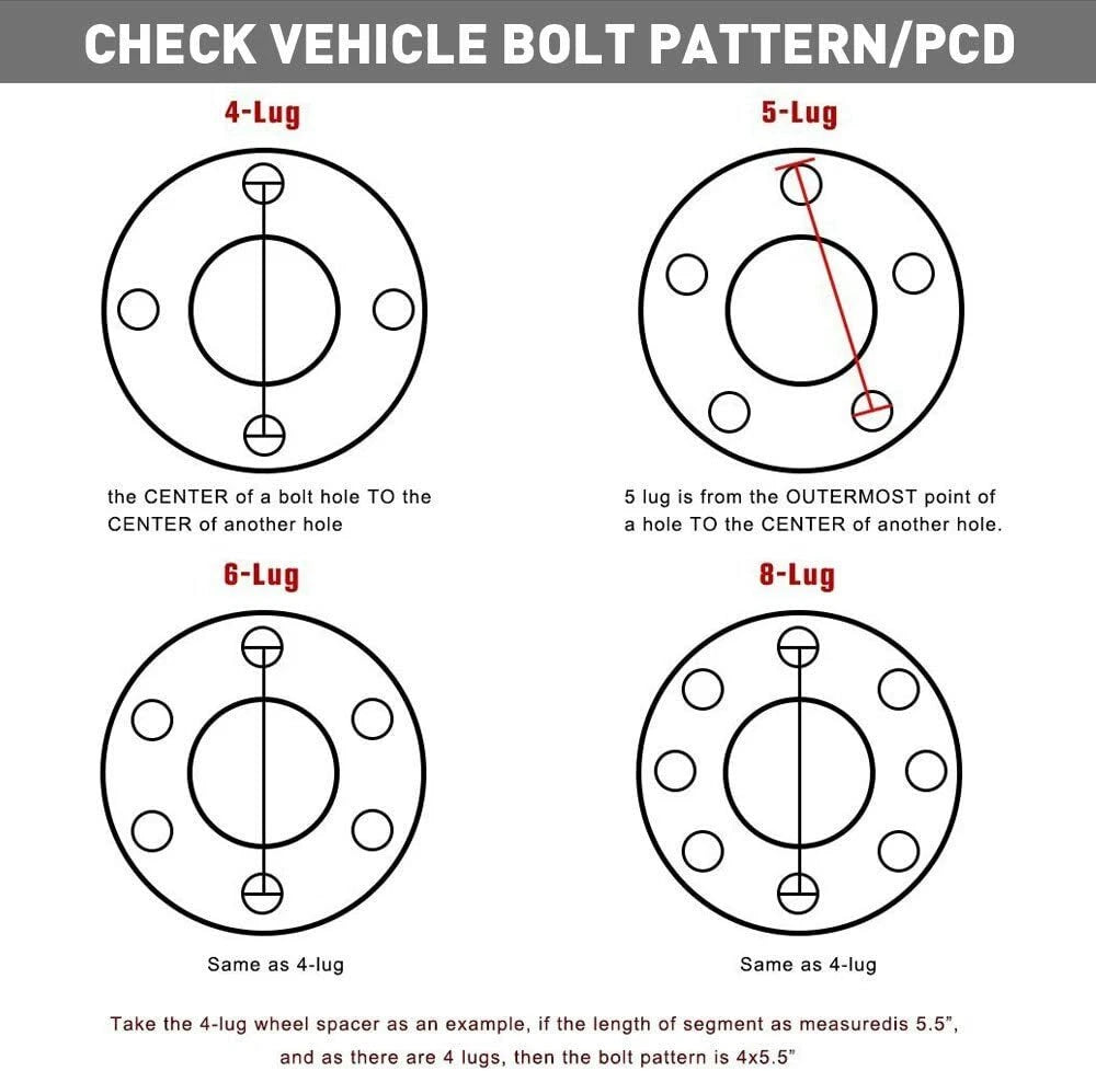 2" Hub Centric Conversion Wheel Adapters for Toyota Tundra (2007–2021)