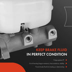 Brake Master Cylinder with Reservoir for Ford E-250 E-350 (2003-2006)