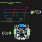 Stepper Motor Driver for CNC and 3D Printers NEMA17 (ERVO42D)