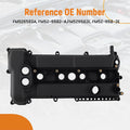 Engine Valve Cover for Ford Focus/EcoSport 2.0L (2014–2021) FM5Z6582A