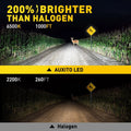 AUXITO H1 LED Headlight Bulb for (6500K)