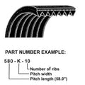 K-Poly V-Belt for Ford/New Holland (Replaces 82850752)