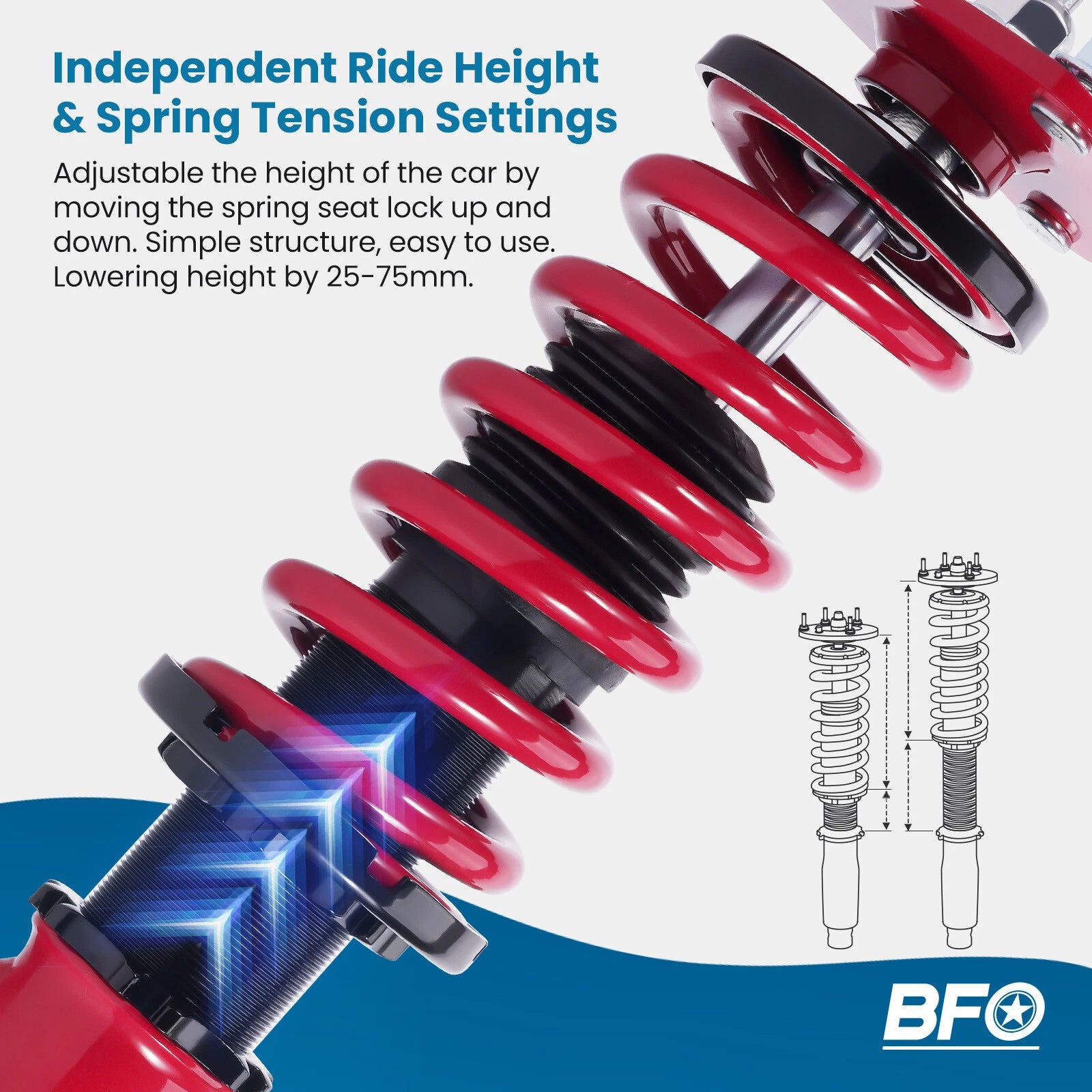 Adjustable Coilovers for Honda Civic (2012-2015)