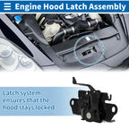 Hood Latch Assembly for Mazda 6 (2014–2017) No.GJT156620B/MA1234120