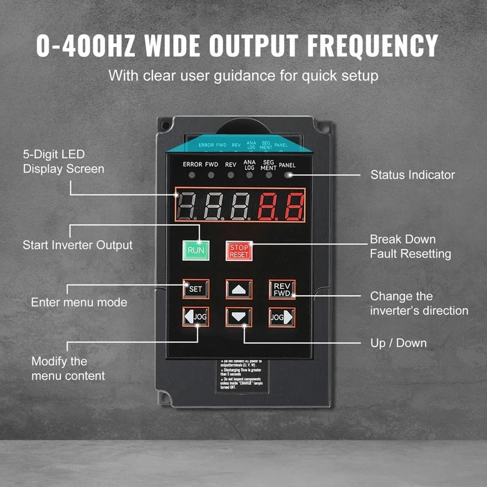 1.5KW 2HP VFD Drive 220V for Industrial Motor Control (0-400Hz)
