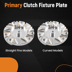 Primary & Secondary Clutch Service Tool Set for Polaris RZR 1000 (2014–2018)
