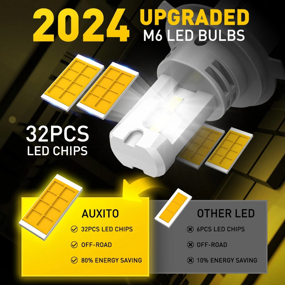 AUXITO H4 LED Headlight Bulbs for [Make Model] (YYYY–YYYY)