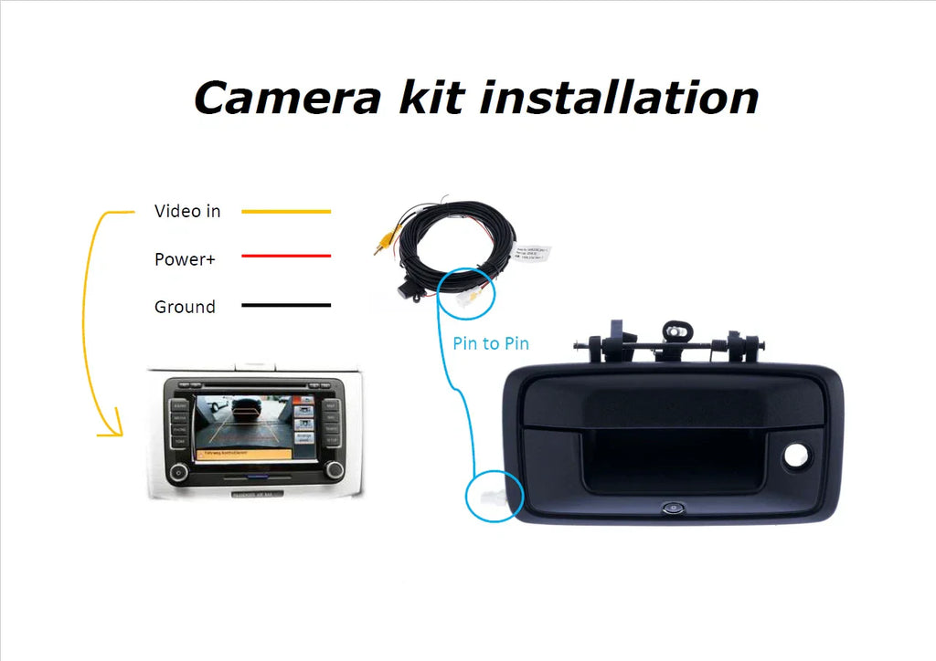Tailgate Handle W/Camera & Keyhole for Mazda BT50 (2012–2020)