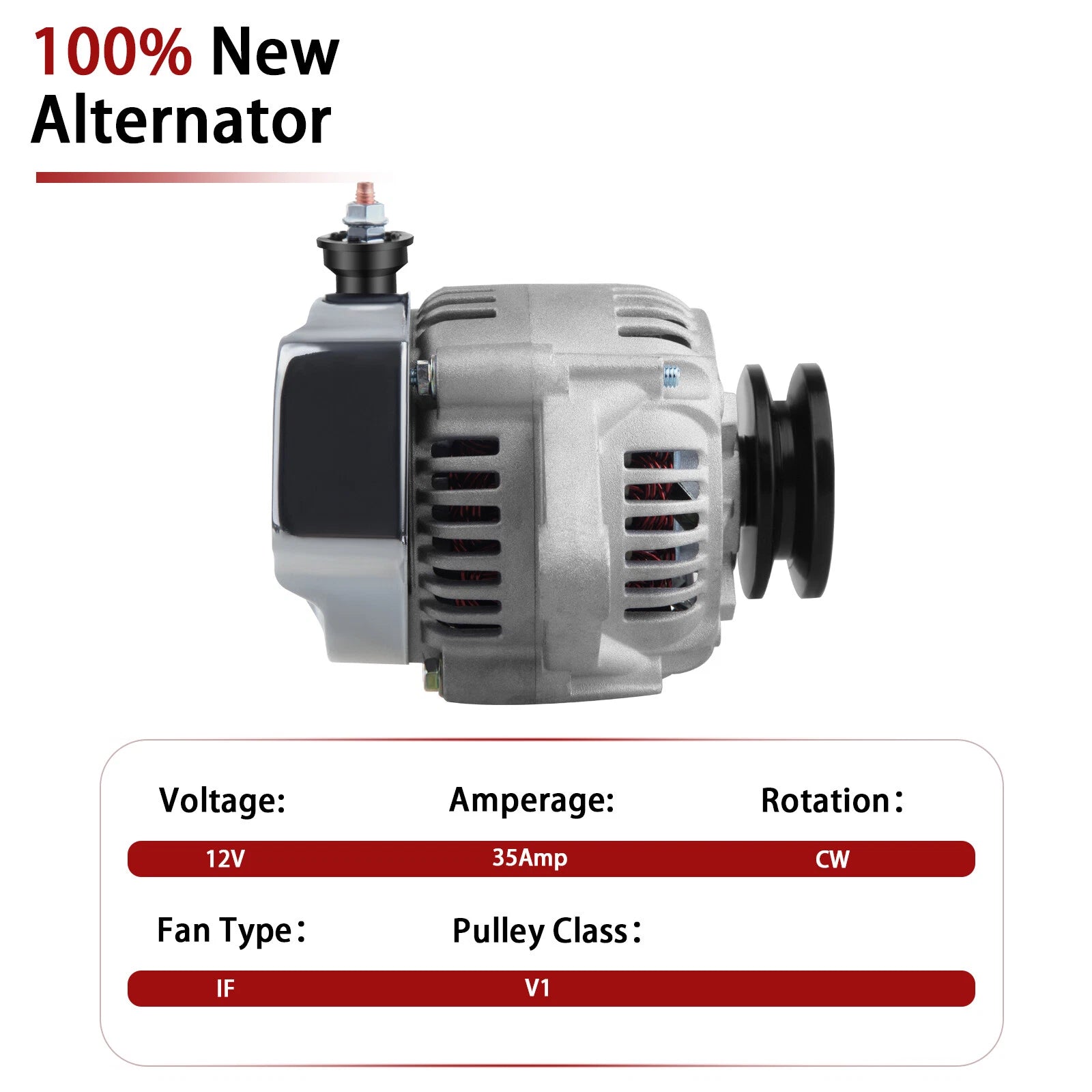 1-Wire Alternator for Chevy GMC 1500 (1999-2006)