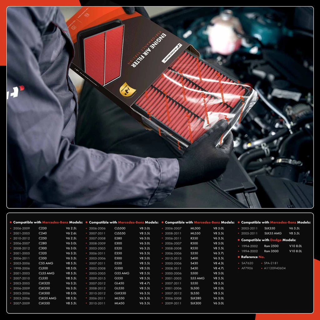 High Performance Engine Air Filter for Dodge Ram 2500