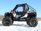 SuperATV Conversion Kit w/ Axles & 3" Lift for Polaris RZR 900 S (2015–2016)