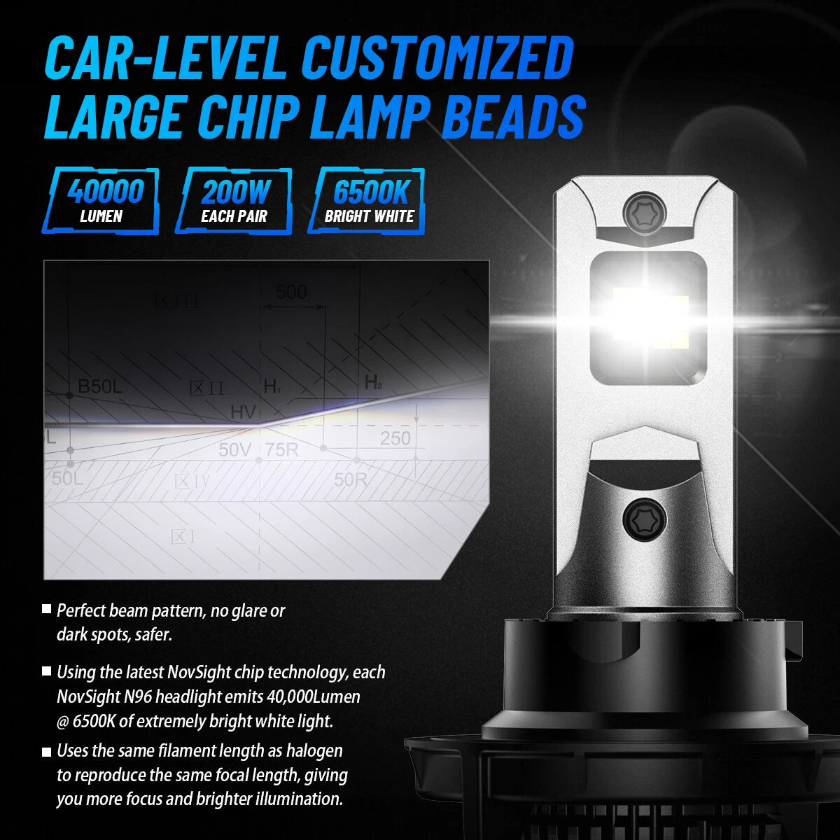 2X H13 LED Headlight Bulbs 40000LM 6500K White for