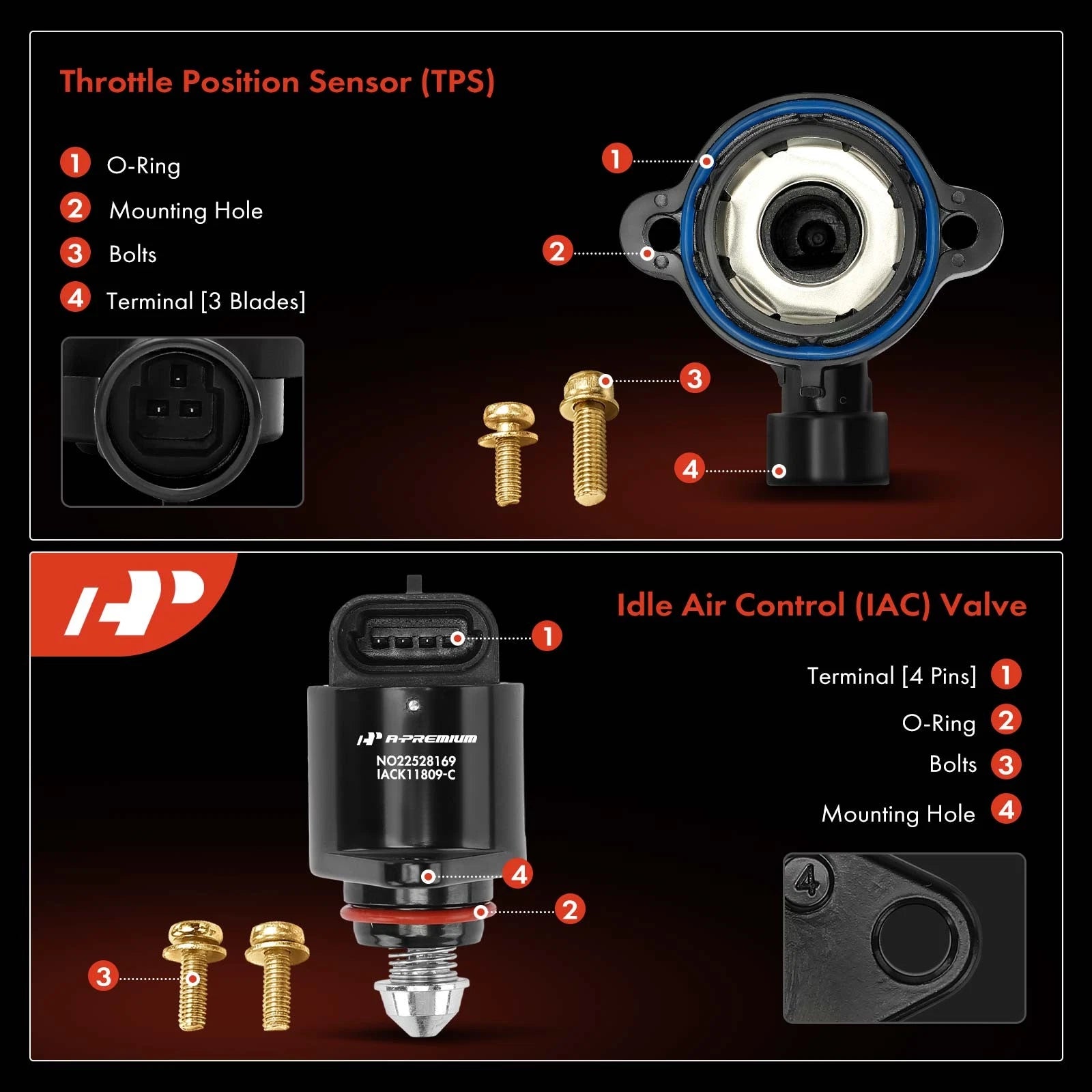 2X Idle Air Control Valve & Throttle Position Sensor for Chevy