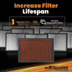 Air Filter for Ram 1500 2500 3500 4500 5500 (2014-2018)