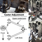 2X Control Arm Alignment Camber Bolt Kit for GMC Savana 1500 (2003-2014)