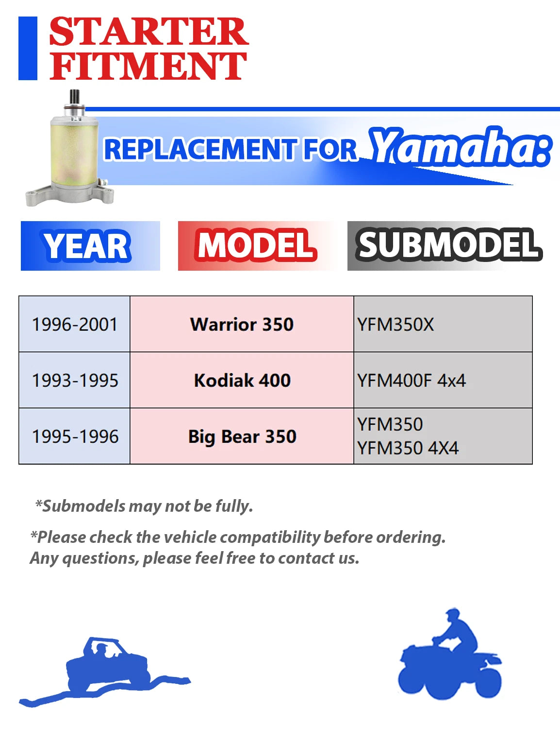 Starter for Yamaha Big Bear 350 YFM 350 4X4 (1995–1996) W/Bendix Relay