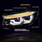 LED Projector Headlights for BMW 5-Series G30 (2017–2020)