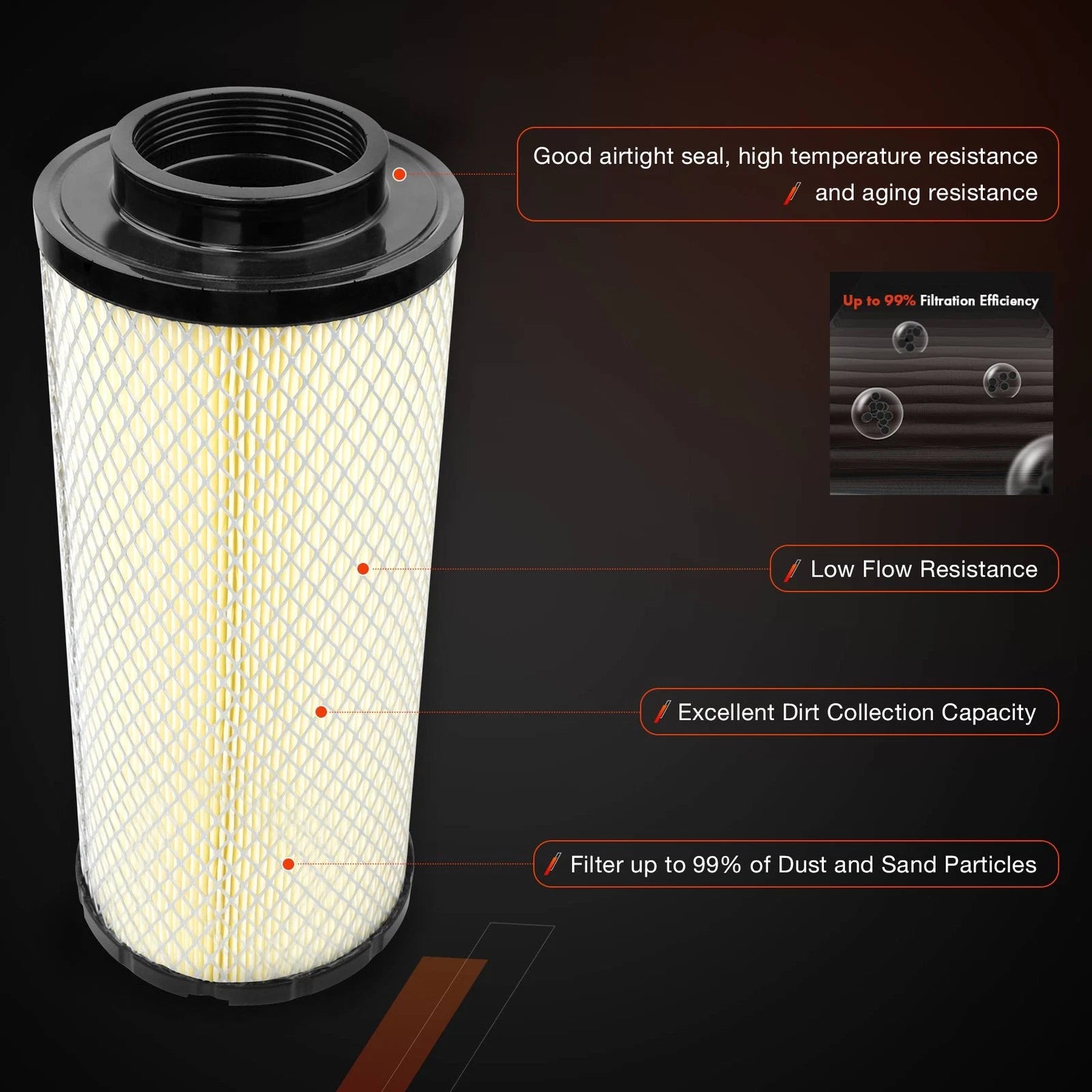 Air Filter Element for CFMoto UFORCE 1000 XL (2019-2024)