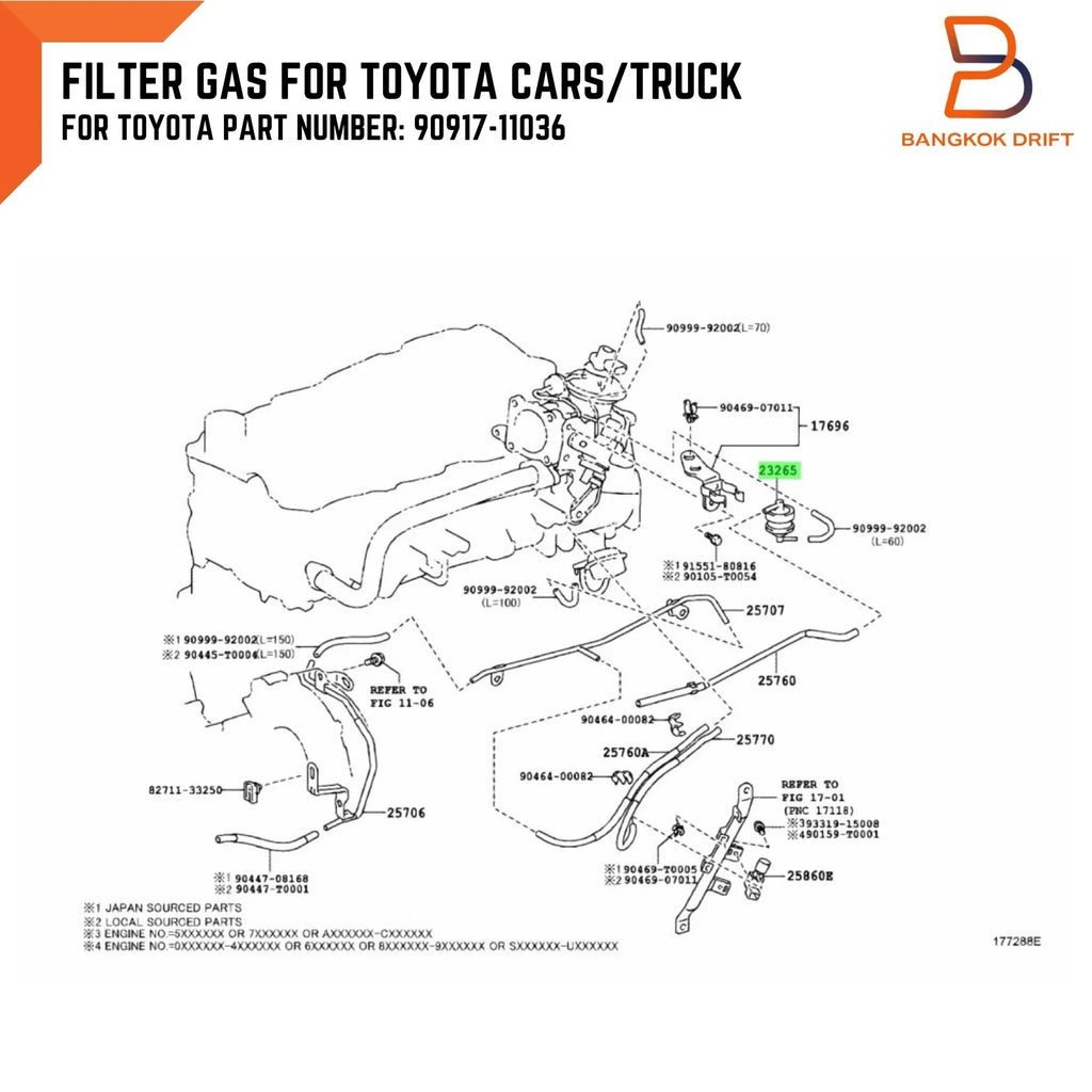 Gas Filter for Toyota Hiace, Hilux, Ute, Land Cruiser (1KD, 2KD, D4D)