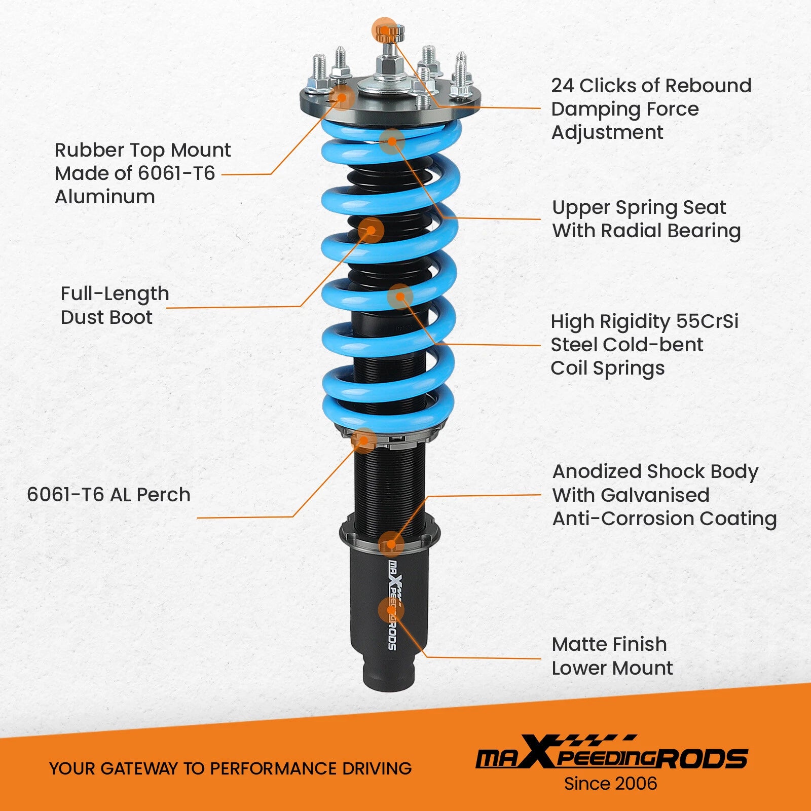 T6 Coilovers Suspension Lowering Kit for Honda Accord (2008–2012)