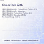Tail Light Lens Gaskets Replacement Pair for Driver Passenger Side (2008–2018)