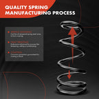 2X Rear Coil Springs for Jeep Grand Cherokee (1993–1998)