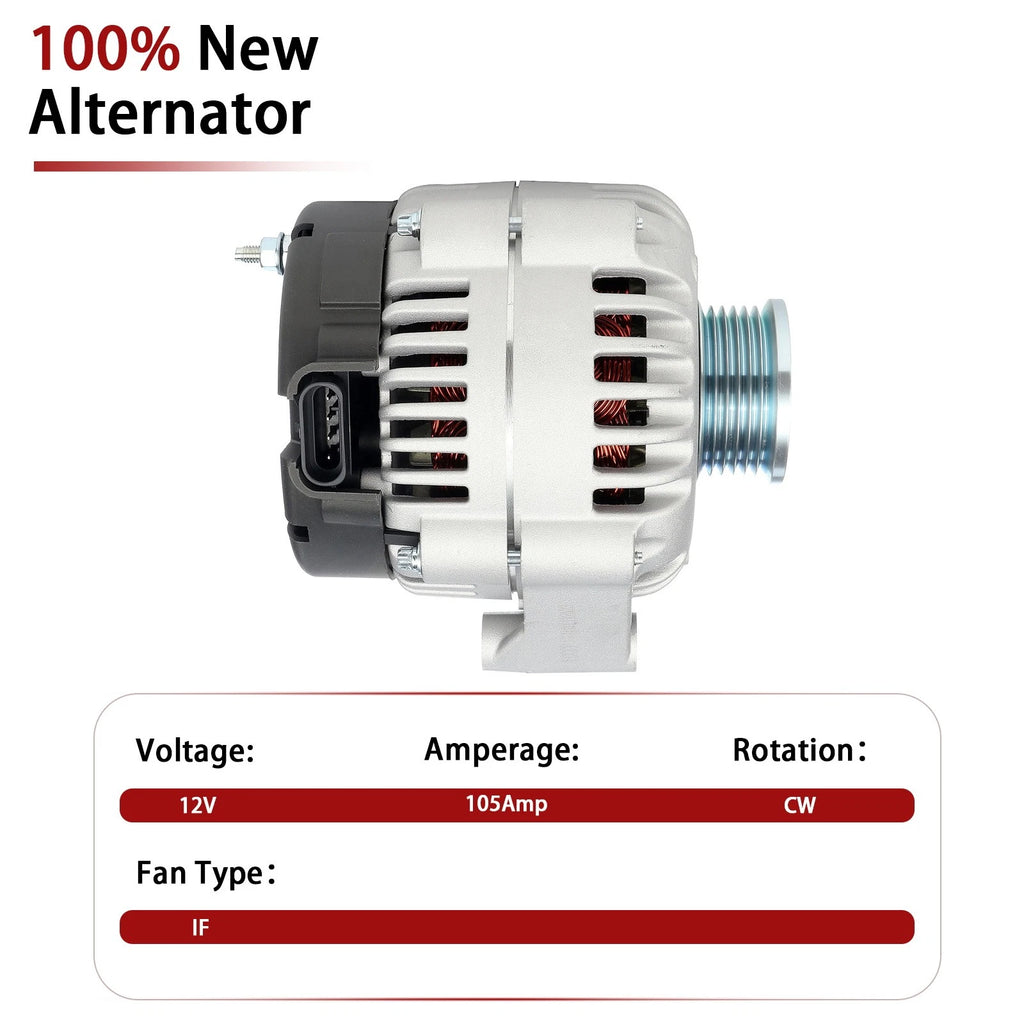 Alternator for Chevrolet Silverado 1500 2500 HD (2007–2019)