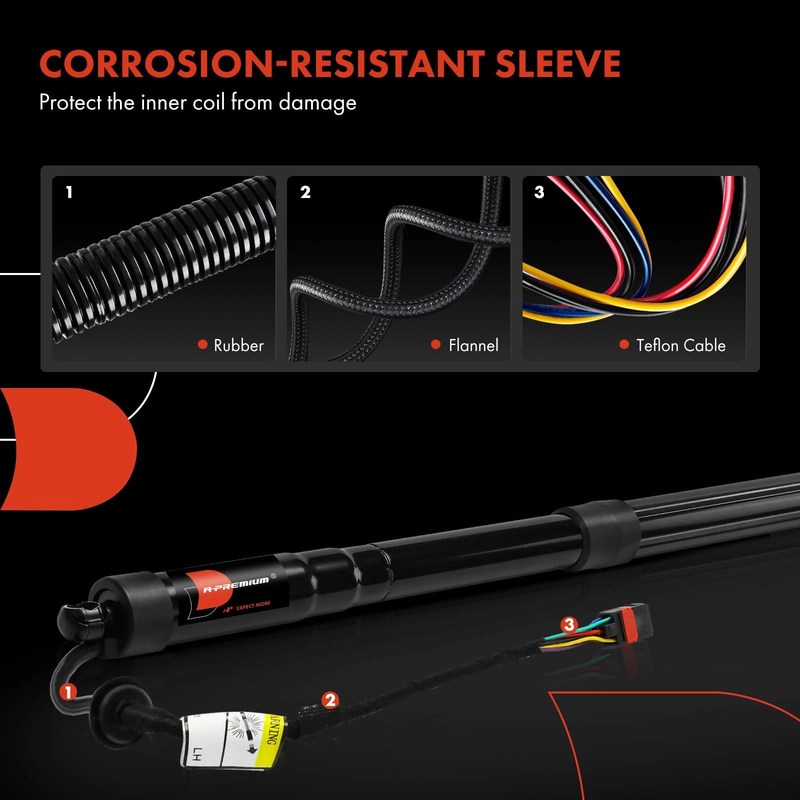 Rear Right Power Hatch Lift Support for Kia Sedona (2015–2021)