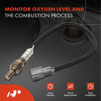 O2 Oxygen Sensor for Subaru Outback Legacy Forester Tribeca (2005-2020)