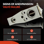 A/C Expansion Valve for Mitsubishi Outlander (2014-2020)