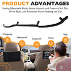 Rear Right Door Edge Weatherstrip Seal for Ford Explorer (2011-2019)