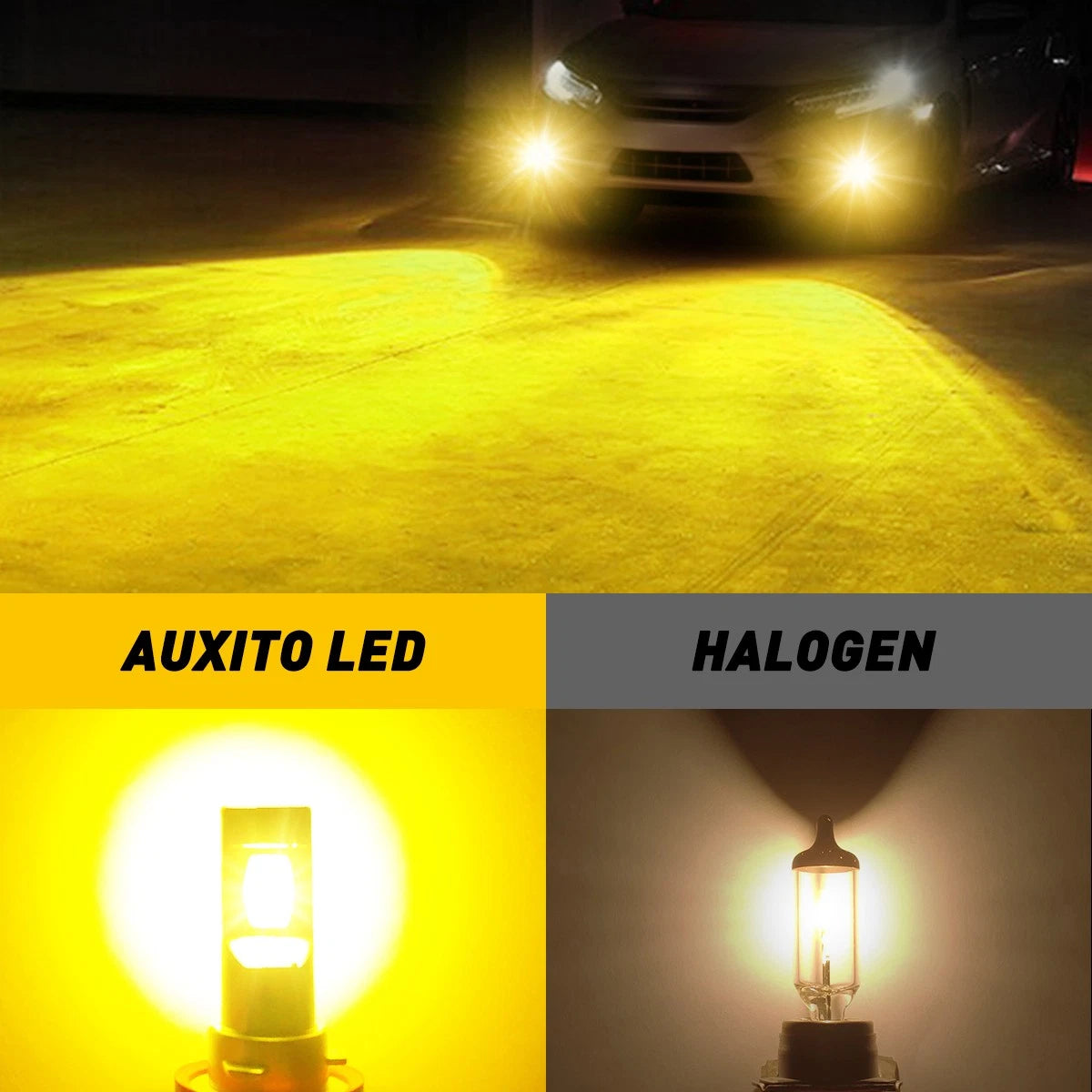 LED Headlight Kit for Make Model
