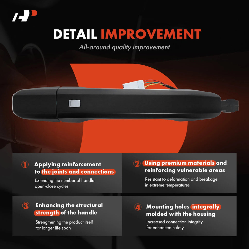 Exterior Door Handle for Chevy Silverado 1500 GMC Sierra (2014–2019)