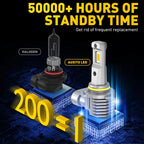 H10 LED Fog Driving Light Bulbs for Make Model (YYYY–YYYY)