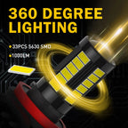 2X LED Fog Driving Light Bulbs for H11 H16 H8 (6000K)