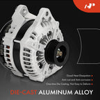 Alternator for Ford F-150 (2015–2020) 5.0L 200A 6-Groove Pulley