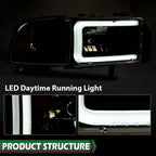 Set of 2 LED DRL Headlight Corner Lamps for Dodge Ram 1500 2500 3500