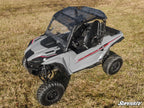 Heavy Duty Tinted Roof for Yamaha Wolverine RMAX 2 (2021–2023)