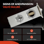 A/C Expansion Valve for Jeep XJ Cherokee, MJ Comanche (1991–1996)
